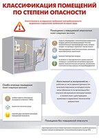 Комплект плакатов "Электробезопасность на объекте" - fgospostavki.ru - Верхняя Пышма