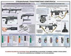 Плакат "Специальные гранатометные комплексы (РГС-50М, 6Г30)" - fgospostavki.ru - Верхняя Пышма