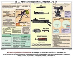 Плакат "30-мм автоматический гранатомет АГС-17" - fgospostavki.ru - Верхняя Пышма
