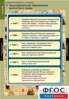 Комплект таблиц. История. Развитие России в XVII-XVIII веках. - fgospostavki.ru - Верхняя Пышма