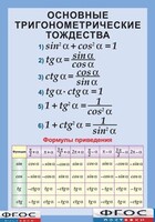 Таблица "Основные тригонометрические тождества. Формулы приведения" (винил) - fgospostavki.ru - Верхняя Пышма