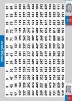 Таблица "Простые числа от 2 до 997" (винил) - fgospostavki.ru - Верхняя Пышма