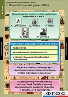 Комплект таблиц. История. Политические течения XVIII-XIX веков. - fgospostavki.ru - Верхняя Пышма