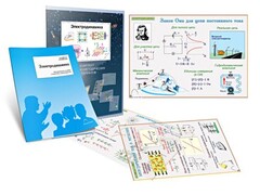 Комплект кодотранспарантов "Электродинамика" - fgospostavki.ru - Верхняя Пышма