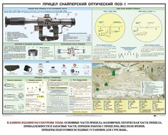 Плакат "Прицел снайперский оптический ПСО-1" - fgospostavki.ru - Верхняя Пышма
