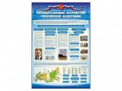 Стенд "Государственное устройство Российской Федерации" Вариант 2 - fgospostavki.ru - Верхняя Пышма