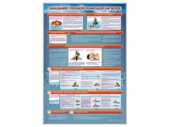 Стенд "Оказание первой помощи на воде" - fgospostavki.ru - Верхняя Пышма
