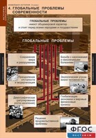Комплект таблиц. История. Новейшая история. 9 класс. - fgospostavki.ru - Верхняя Пышма