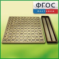 Дидактический набор "Таблица умножения" - fgospostavki.ru - Верхняя Пышма