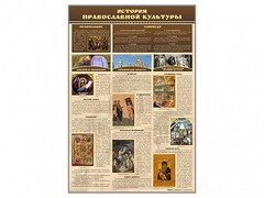 "История православной культуры" - fgospostavki.ru - Верхняя Пышма