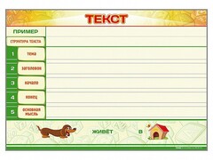 Магнитно-маркерный стенд по обучению грамоте "Текст" с набором магнитных карточек + методические рекомендации - fgospostavki.ru - Верхняя Пышма