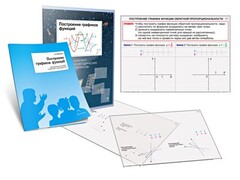 Комплект кодотранспарантов "Построение графиков функций" - fgospostavki.ru - Верхняя Пышма