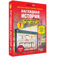 Наглядная история. История России XVII - XVIII веков. 7 класс - fgospostavki.ru - Верхняя Пышма