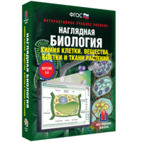 Наглядная биология. Химия клетки. Вещества, клетки и ткани растений - fgospostavki.ru - Верхняя Пышма