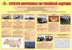 Плакат "Структура Вооруженных Сил Российской Федерации" - fgospostavki.ru - Верхняя Пышма