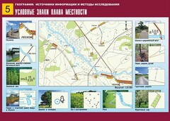 Таблица демонстрационная "Условные знаки плана местности" (винил 70*100) - fgospostavki.ru - Верхняя Пышма