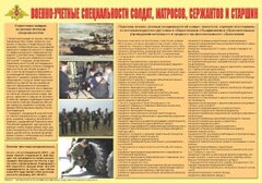 Плакат "Военно-учетные специальности солдат, матросов, сержантов и старшин" - fgospostavki.ru - Верхняя Пышма