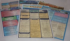 Таблица раздаточная "Английский язык - Часть 5. Разговорник" - fgospostavki.ru - Верхняя Пышма