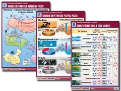 Комплект таблиц "Природа и население России" (10 таблиц, А1, ламинированные) - fgospostavki.ru - Верхняя Пышма