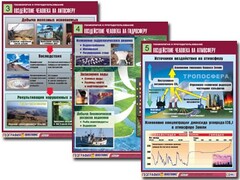 Комплект таблиц "Геоэкология и природопользование" (8 таблиц, формат А1, ламинированные) - fgospostavki.ru - Верхняя Пышма
