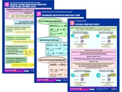 Комплект таблиц по химии раздаточные "Окислительно-восстановительные реакции" (цветные, ламинированные, А4, 8 штук) - fgospostavki.ru - Верхняя Пышма