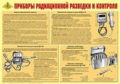 Плакат "Приборы радиационной разведки и контроля" - fgospostavki.ru - Верхняя Пышма