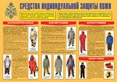 Плакат "Средства индивидуальной защиты кожи" - fgospostavki.ru - Верхняя Пышма
