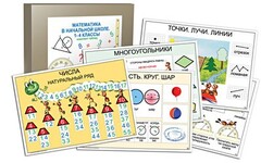 Комплект таблиц "Математика в начальной школе 1-4 класс" - fgospostavki.ru - Верхняя Пышма