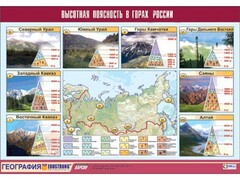 Таблица демонстрационная "Высотная поясность в горах России" (винил 70*100) - fgospostavki.ru - Верхняя Пышма
