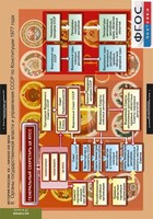 Комплект таблиц. История России 9 класс. - fgospostavki.ru - Верхняя Пышма