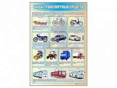 Стенд "Виды транспортных средств" - fgospostavki.ru - Верхняя Пышма