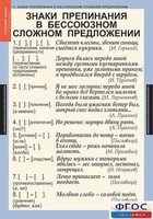 Комплект таблиц. Русский язык 9 класс - fgospostavki.ru - Верхняя Пышма