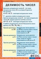 Комплект таблиц. Математика 6 класс. - fgospostavki.ru - Верхняя Пышма