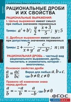 Комплект таблиц. Алгебра 8 класс. - fgospostavki.ru - Верхняя Пышма