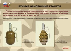 Комплект плакатов "Ручные гранаты" - fgospostavki.ru - Верхняя Пышма