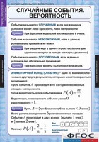 Комплект таблиц. Теория вероятностей и математическая статистика. - fgospostavki.ru - Верхняя Пышма