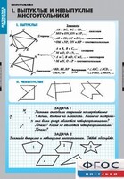 Комплект таблиц. Математика. Многоугольники. - fgospostavki.ru - Верхняя Пышма