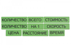 Набор магнитных карточек "Опорные слова к задачам" (зеленый) - fgospostavki.ru - Верхняя Пышма
