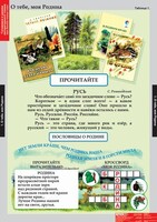 Комплект таблиц. Литературное чтение 2 класс. - fgospostavki.ru - Верхняя Пышма