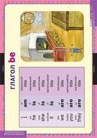 Комплект таблиц. Английский язык. Глаголы be, have, can, must. - fgospostavki.ru - Верхняя Пышма