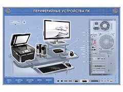 Электрифицированный информационный стенд-тренажер "Периферийные устройства персонального компьютера" с функцией контроля и обучения - fgospostavki.ru - Верхняя Пышма