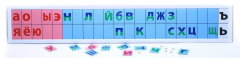 Магнитная доска "Лента букв" - fgospostavki.ru - Верхняя Пышма