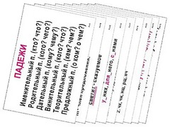 Опорные таблицы по русскому языку 3 класс - fgospostavki.ru - Верхняя Пышма