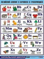 Таблица демонстрационная "Английский алфавит в картинках" (с транскрипцией) (винил 70*100) - fgospostavki.ru - Верхняя Пышма