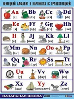 Таблица демонстрационная "Немецкий алфавит в картинках" (винил 70*100) - fgospostavki.ru - Верхняя Пышма