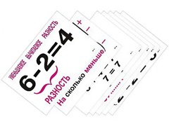 Опорные таблицы по математике 1 класс - fgospostavki.ru - Верхняя Пышма