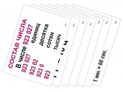 Опорные таблицы по математике 3 класс - fgospostavki.ru - Верхняя Пышма