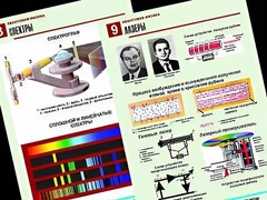 Комплект таблиц "Квантовая физика" (10 таблиц, формат А1, ламинированные) - fgospostavki.ru - Верхняя Пышма