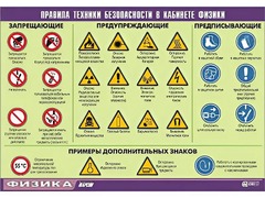 Таблица демонстрационная "Правила техники безопасности в кабинете физики" (винил 100x140) - fgospostavki.ru - Верхняя Пышма