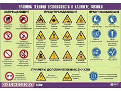 Таблица демонстрационная "Правила техники безопасности в кабинете физики" (винил 70x100) - fgospostavki.ru - Верхняя Пышма